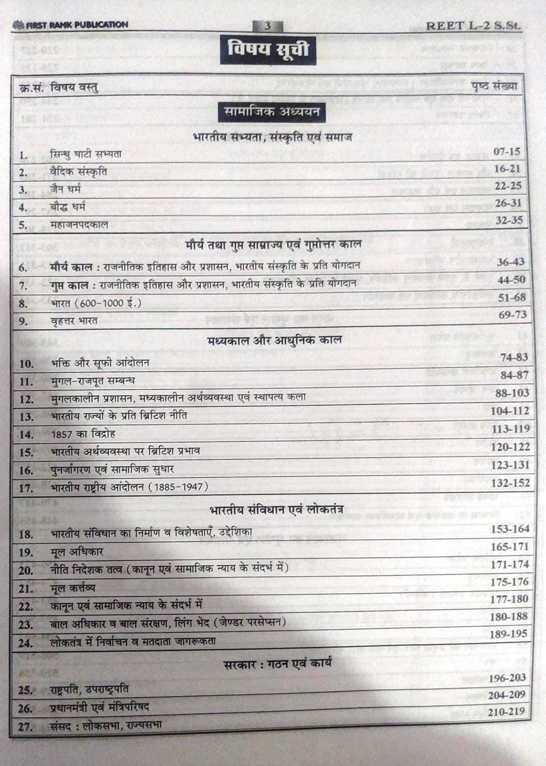 First Rank REET Level-2 6-8 SST Samajik Adhayan By Garima Rewar B L Rewar According to the detailed syllabus released on 16th December 2024