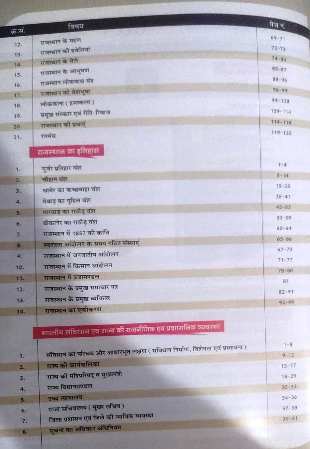 Sankalp Vahan Chalak Driver Bharti Pariksha Guide By Sanjay Choudhary Priyanka Choudhary