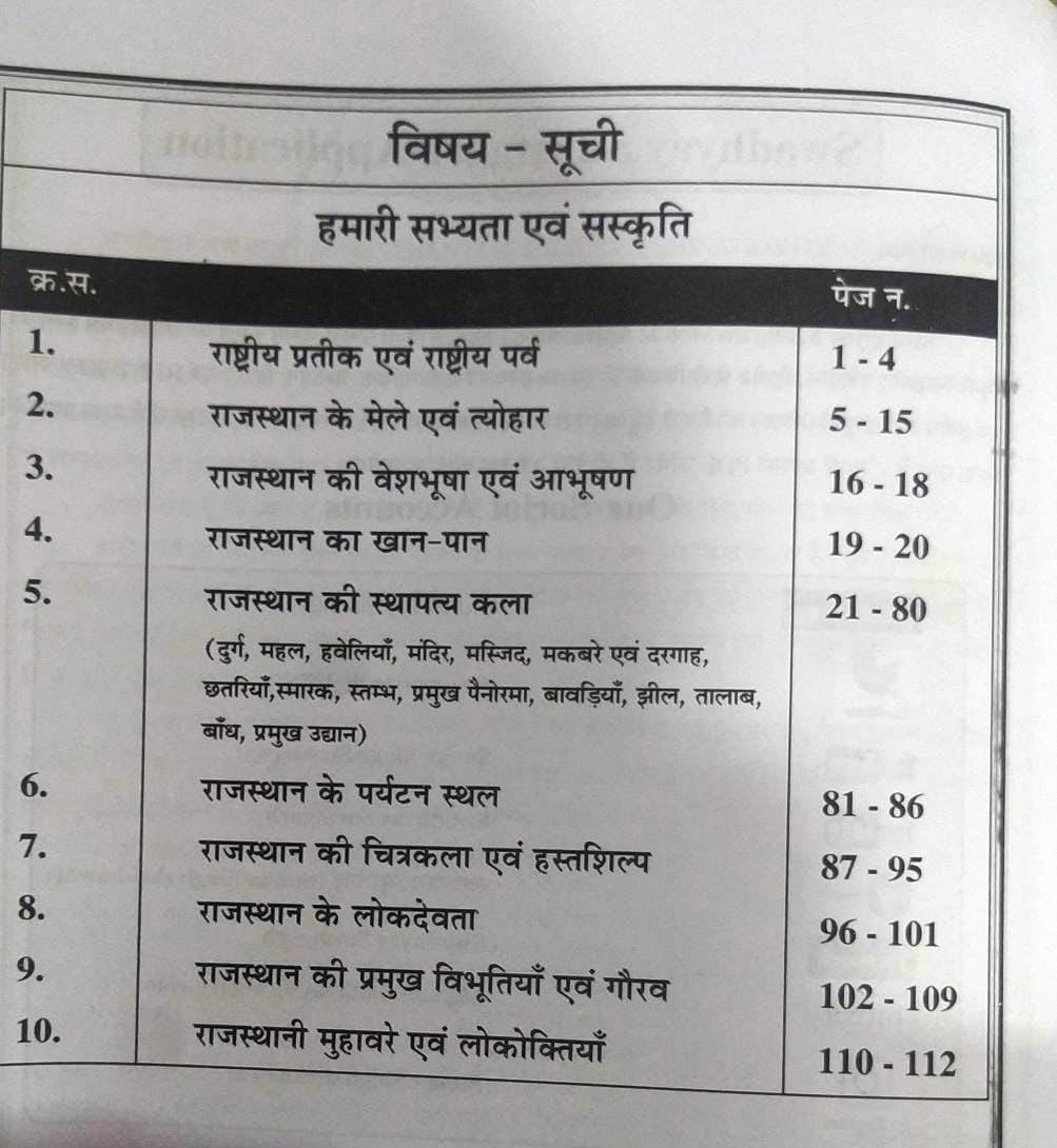 Swadhyay REET Level-1 Prayavran Adhayan By Sumer Singh Sekhawat