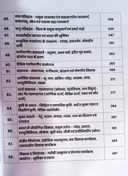 Apni University Lab Assistant Bhugol Both NCERT  RBSE By Suraj Solanki
