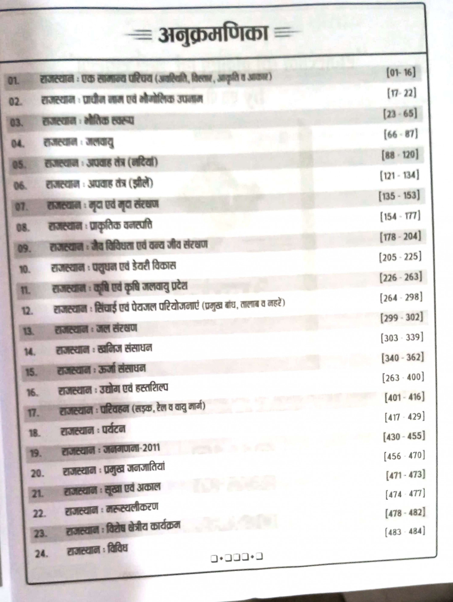 NATH Rajasthan Ka Bhugol Evam Arthvyavastha Question Bank By KC GodaraHP Tailor