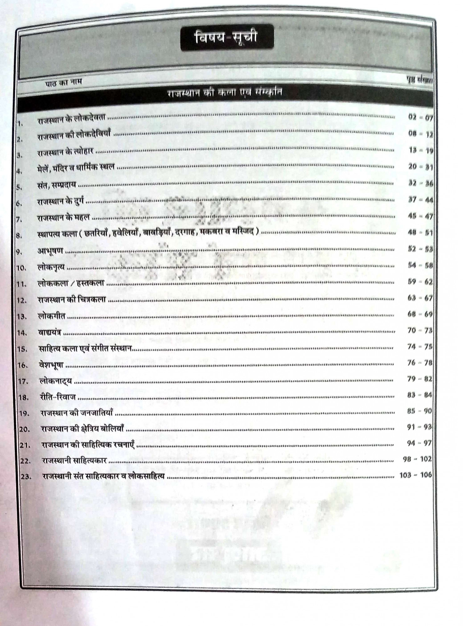 Udaan Rajasthan Kala Evam Sanskriti One Shot 41 Jilo V 7 Sambhag  By Gajanand Sir