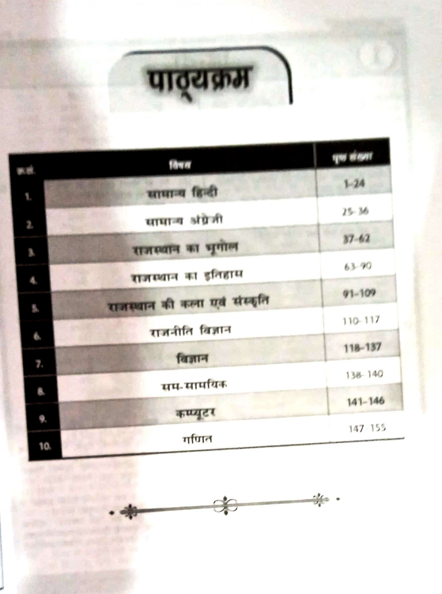 Misthi Classes 4th Fourth Grade Karmchari Ramban 2025