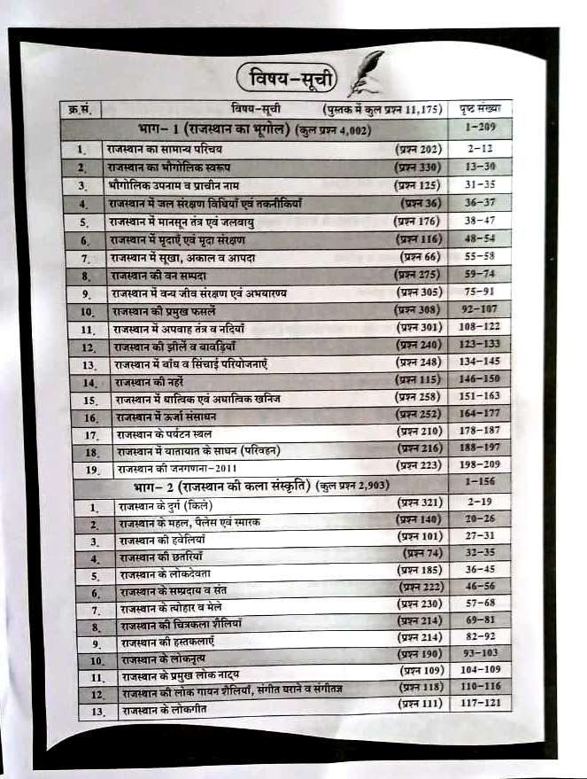 Dhindhwal 3rd Third Grade Question Bank Part-1 By Hoshiyar Singh