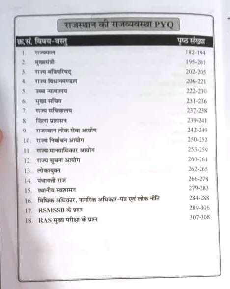 Ceramic Academy Polity PYQ Indian  State Polity By Vikas Sir