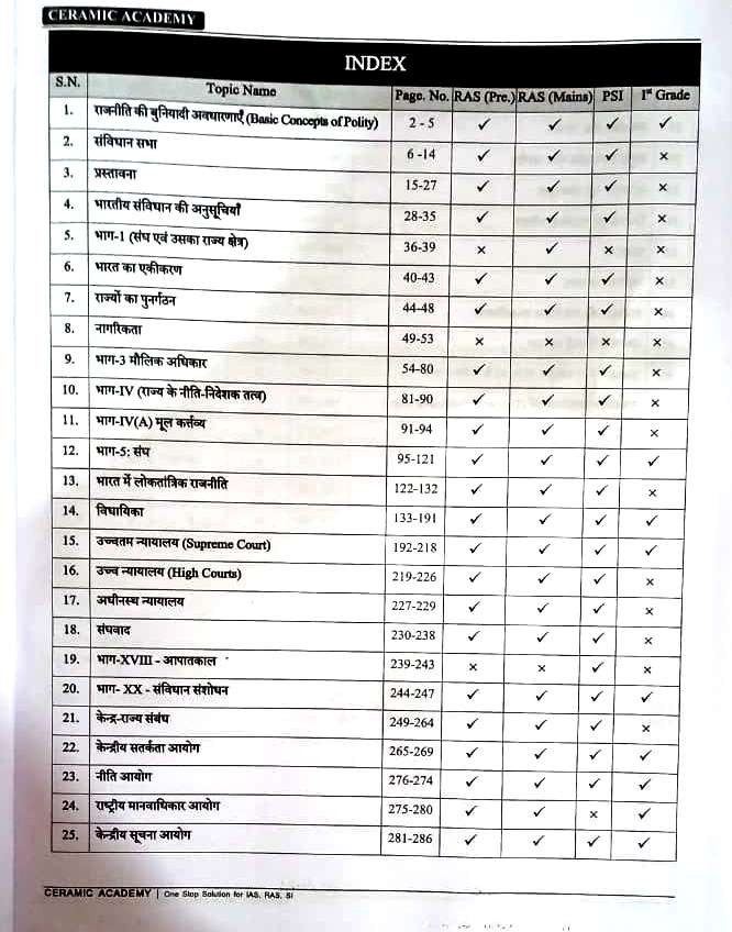 Ceramic Academy Bhartiye Rajvyavastha For Civil Services Exam By Vikas Sir