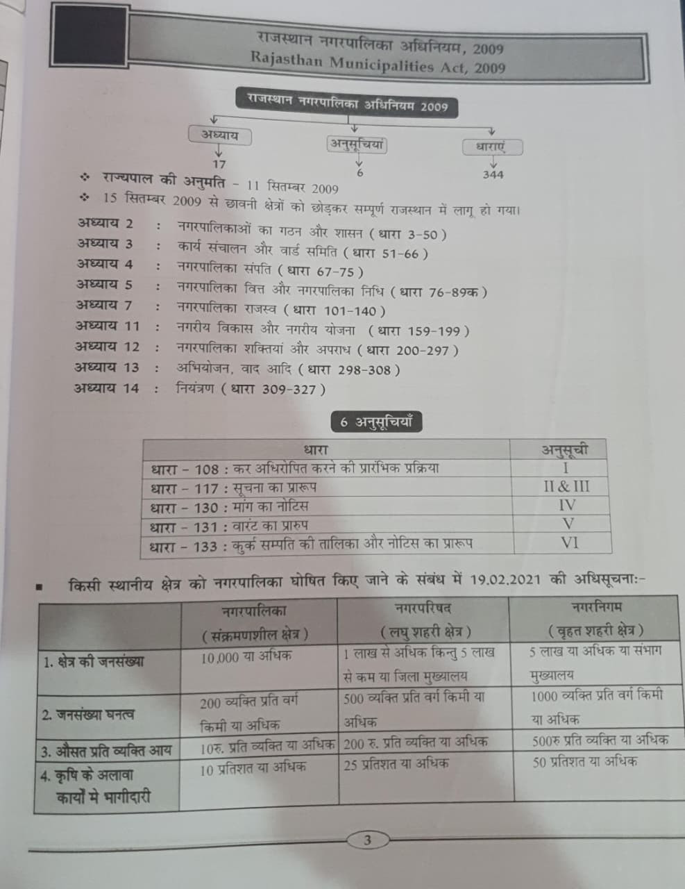 Ceramic Academy EORO Part-B 2nd Edition 2025 By Vikas Gupta Sir Ranjeet Choudhary
