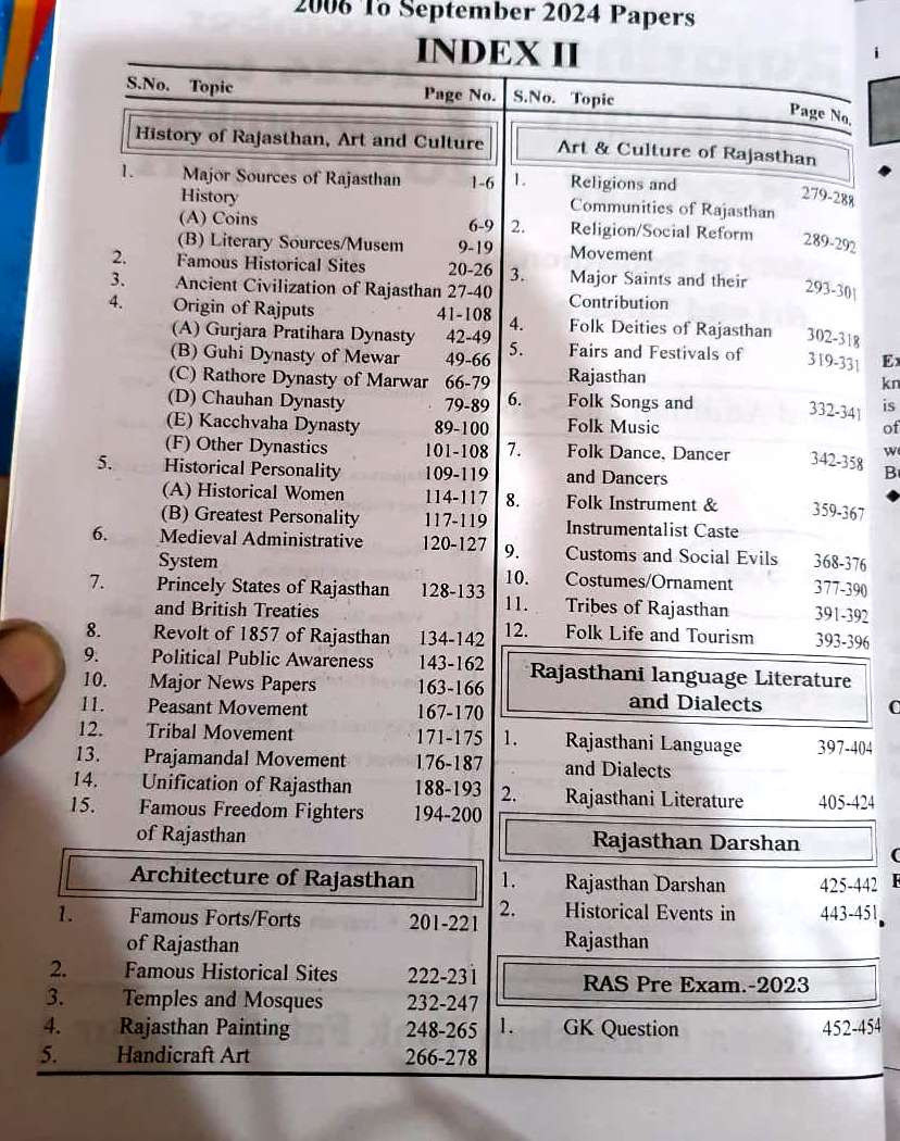 Diksha Prakashan Rajasthan History Art And Culture Rajasthan Exam Collection Previous Years Question Useful For RPSC RMSSB Exams English Medium  New Edition 2025-26