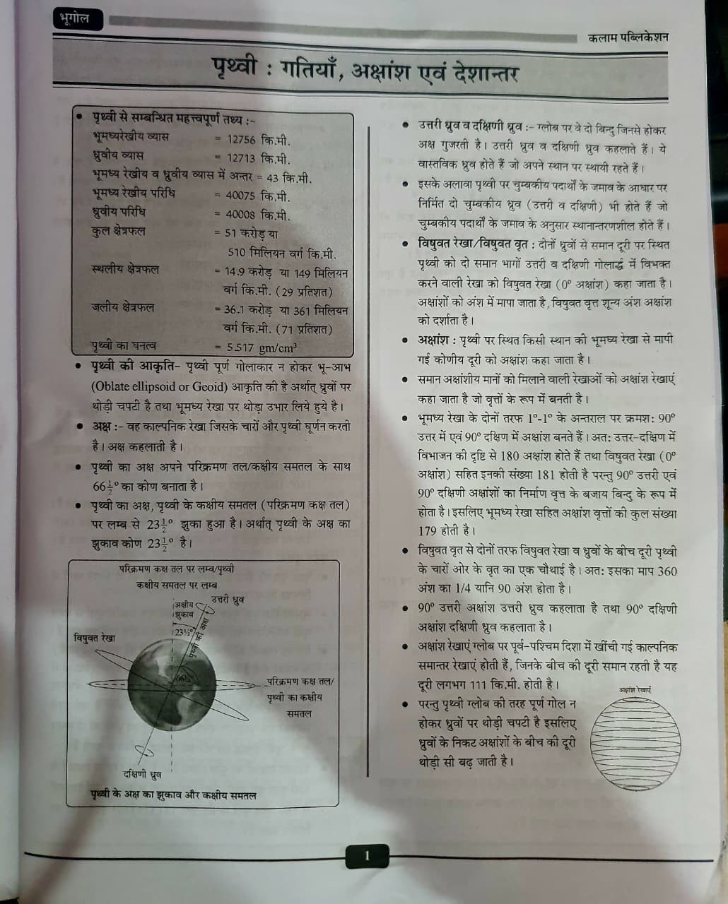 Kalam 3rd Grade Reet Mains Level-2 Vishv Ka Itihas World History Samajik Adhyan