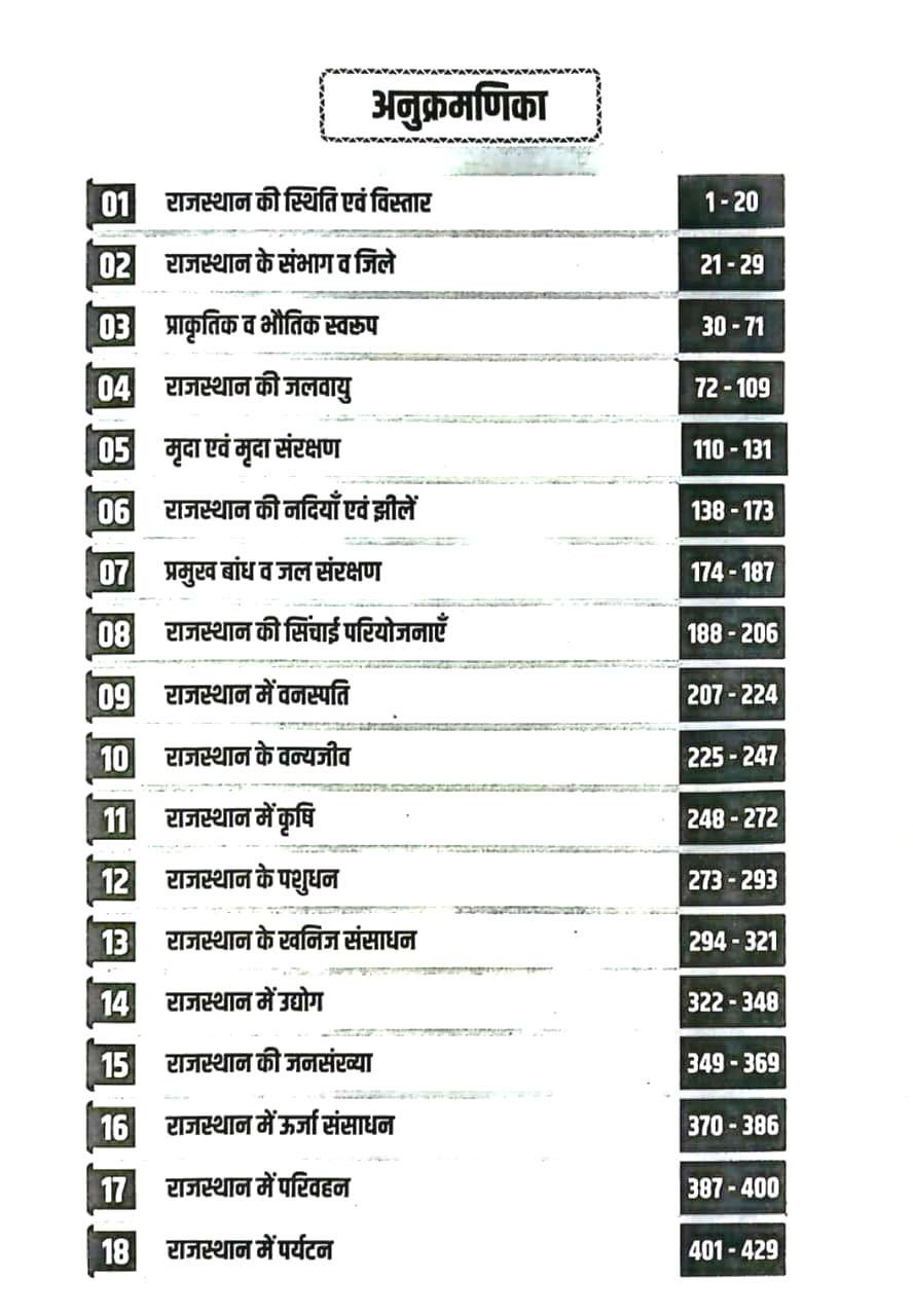 Akshansh Lakshya Classes Rajasthan Ka Bhugol  PYQ Series Part-1 New Edition By  Ram Chaudhary Sir