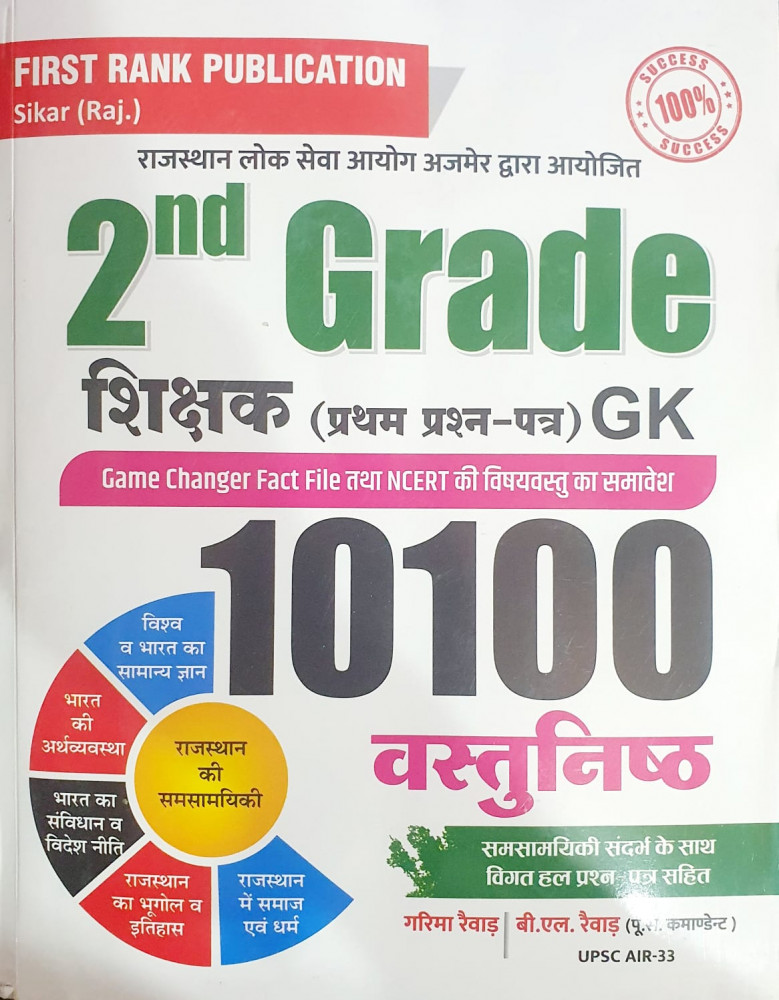 Image of First Rank 2nd Second Grade Paper -1 GK 10100 Vastunisth Question Game Changer New Syllabus 2025 By Garima Raiwar, B L Raiwar