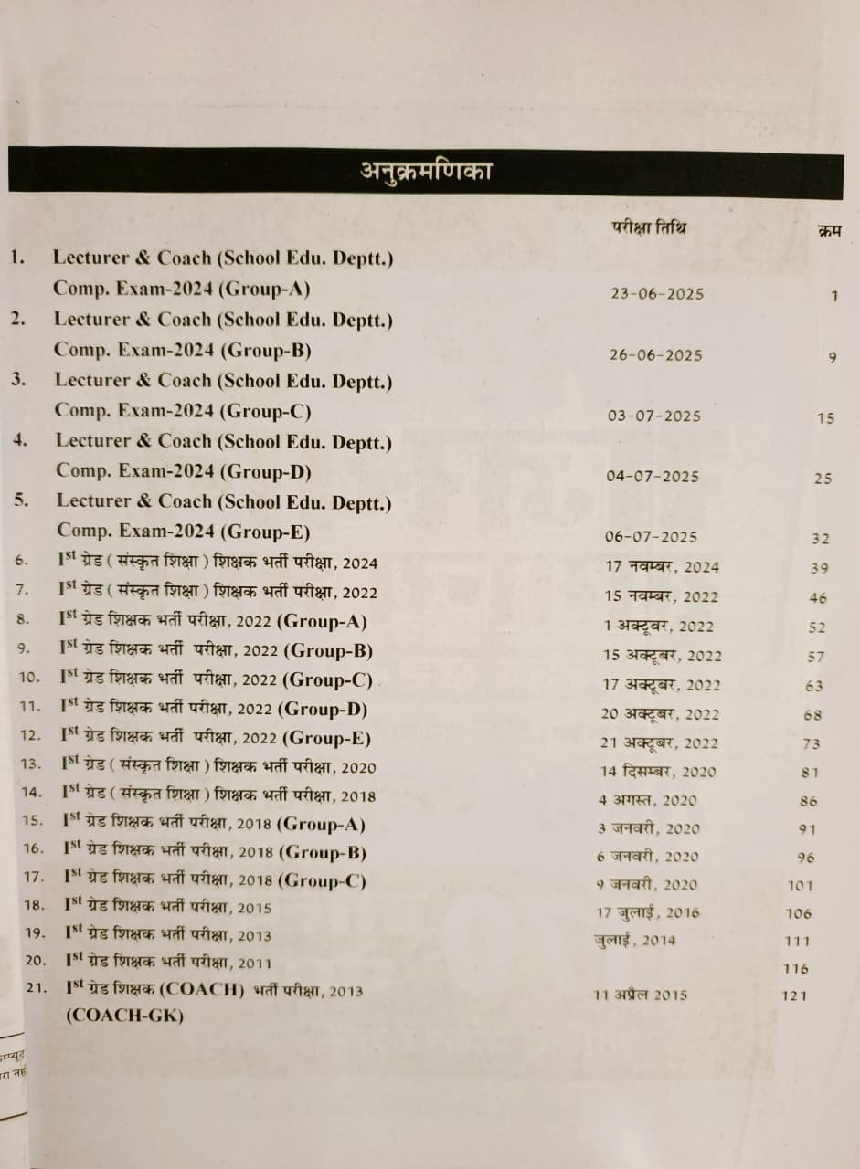 Ujala 1st First Grade GK Paper-1 21 Solved Paper By Anita Pancholi