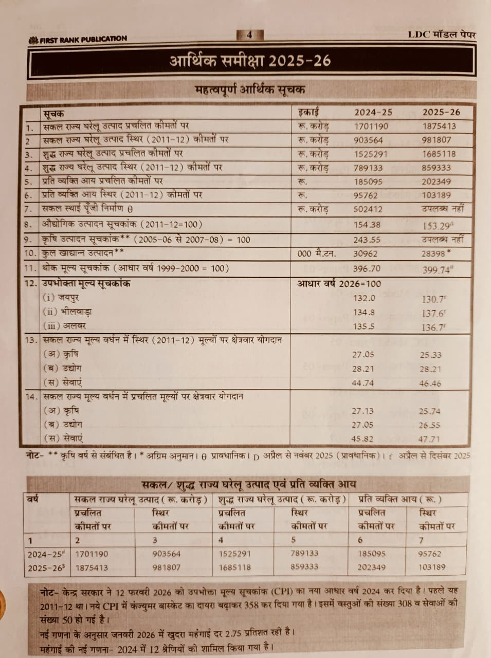 First Rank LDC Paper-1 10 Practice Papers 1 Solved Paper By B L Raiwar Garima Raiwar