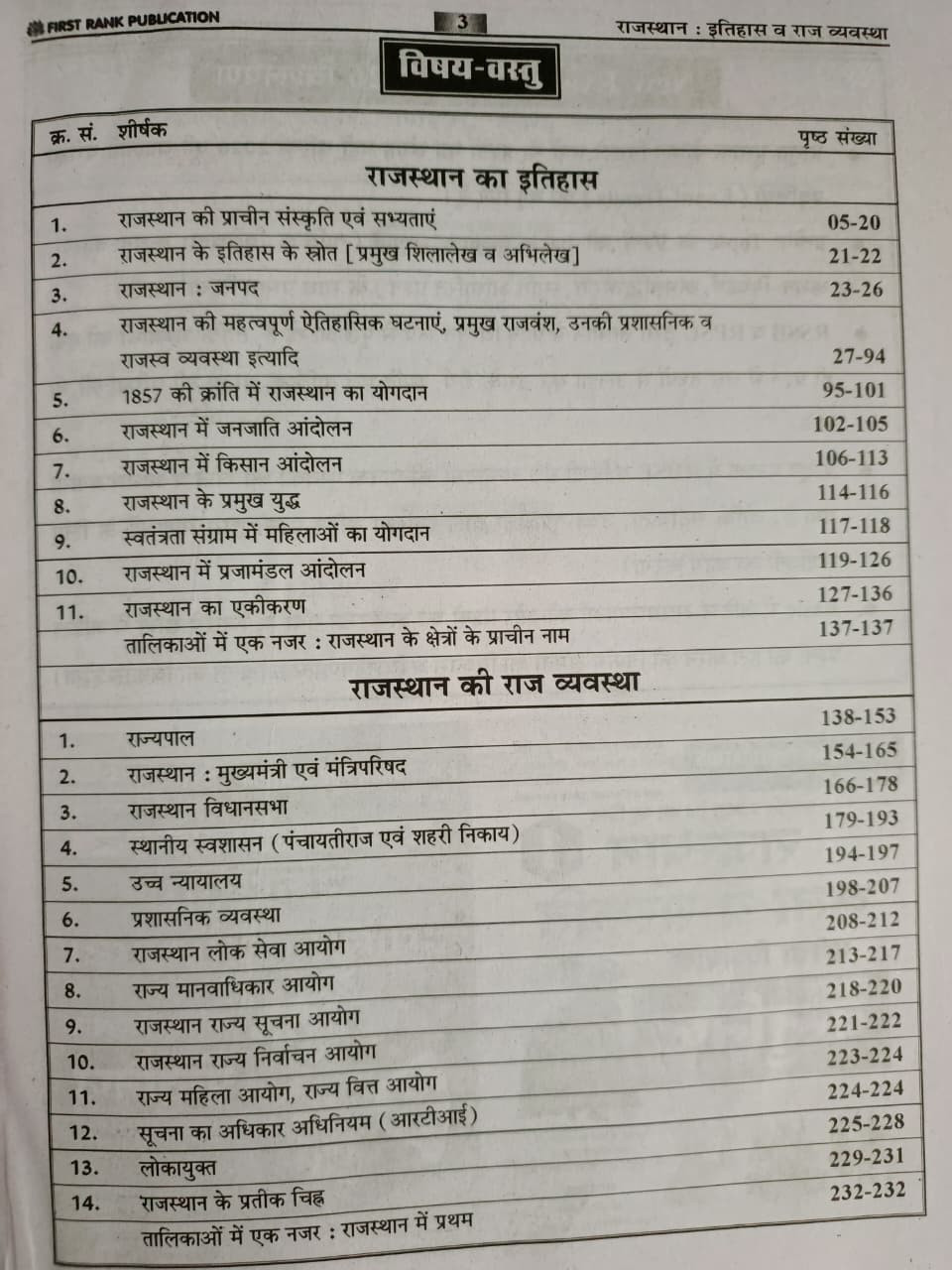 First Rank Rajasthan Etihas V Rajvyavastha Ramban Vastunist Series-2 By Garima Raiwar