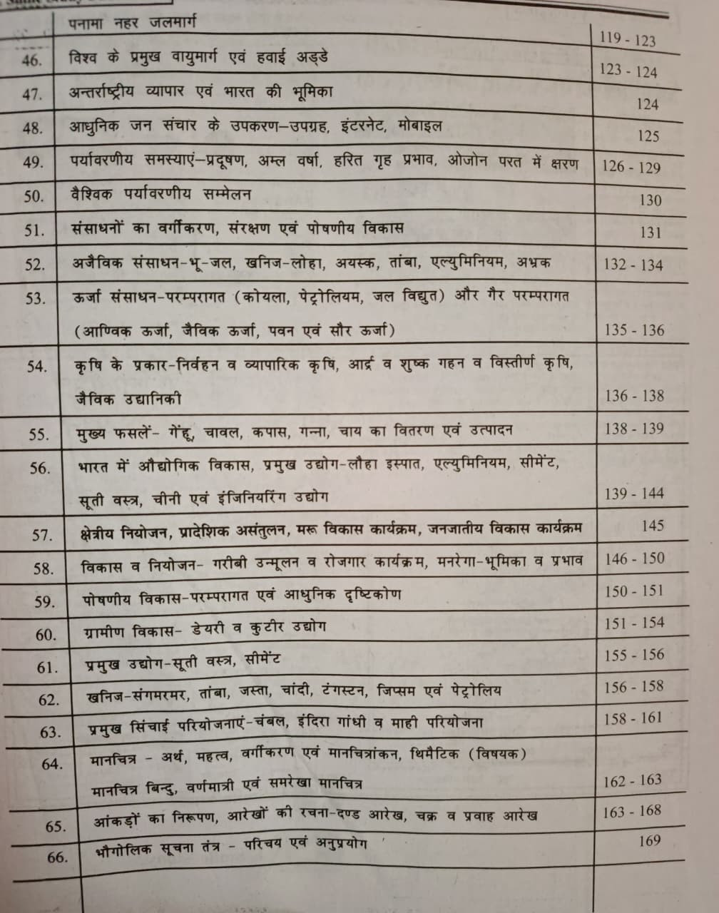 E Smile Prayogshala Sahayak Lab Assistant Bhugol By Ramavtar Bhadala