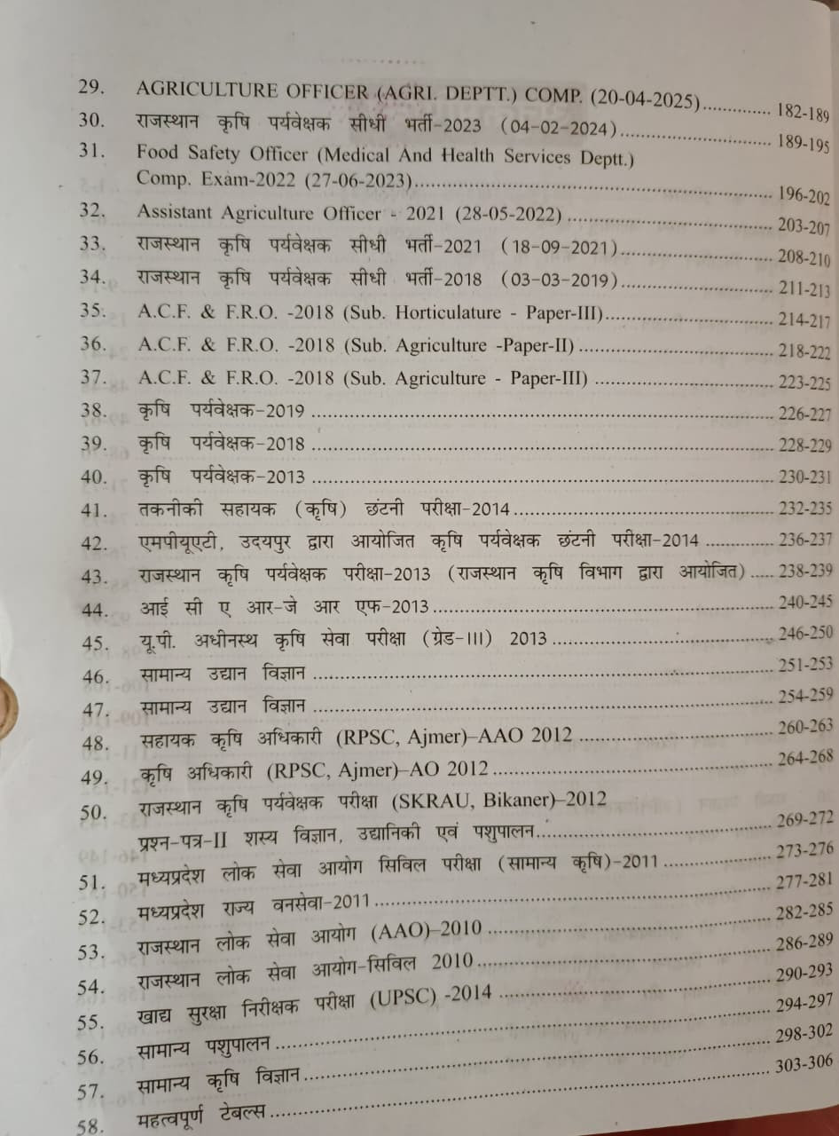 RBD Krishi Paryaveshak Agriculture Signs By Subhash Charan Surendra Kumar Haritwal