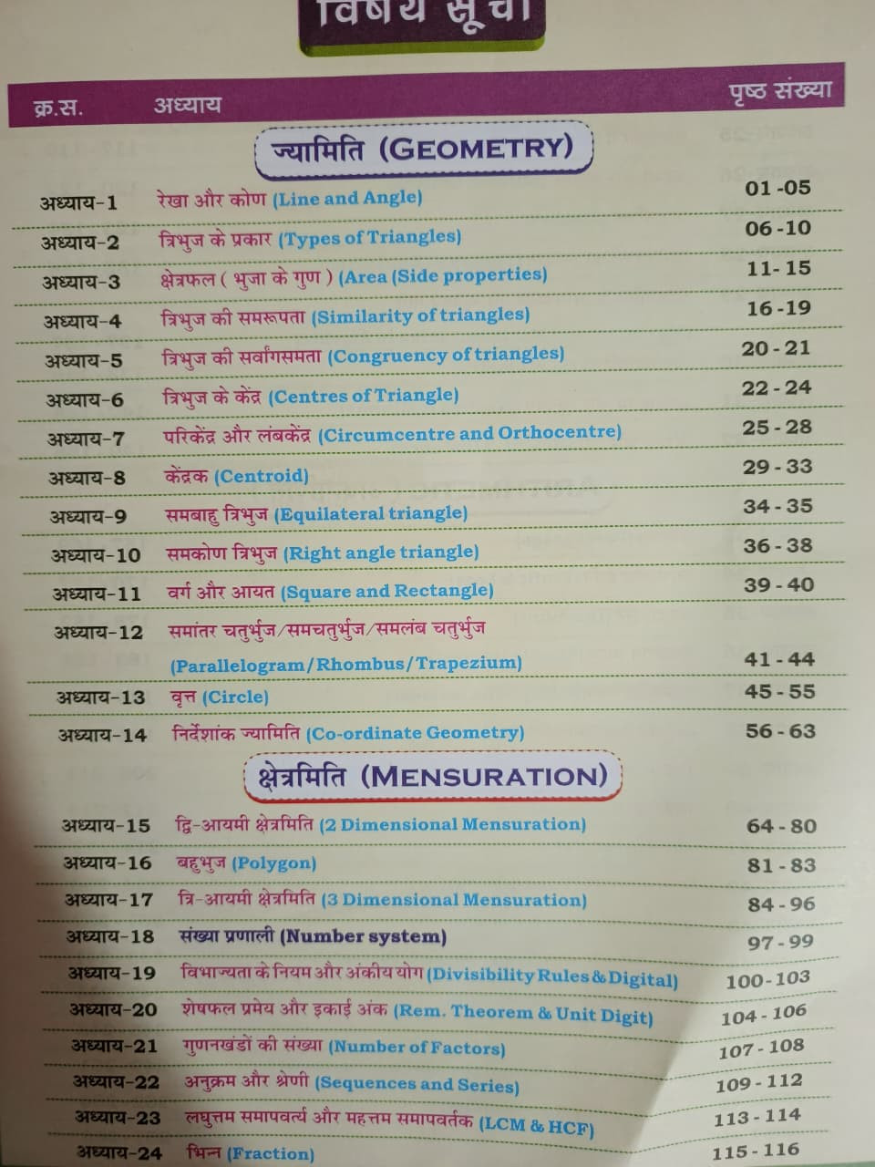 Champion Publication Maths Concept King 4th Edition By Gagan Pratap Sir