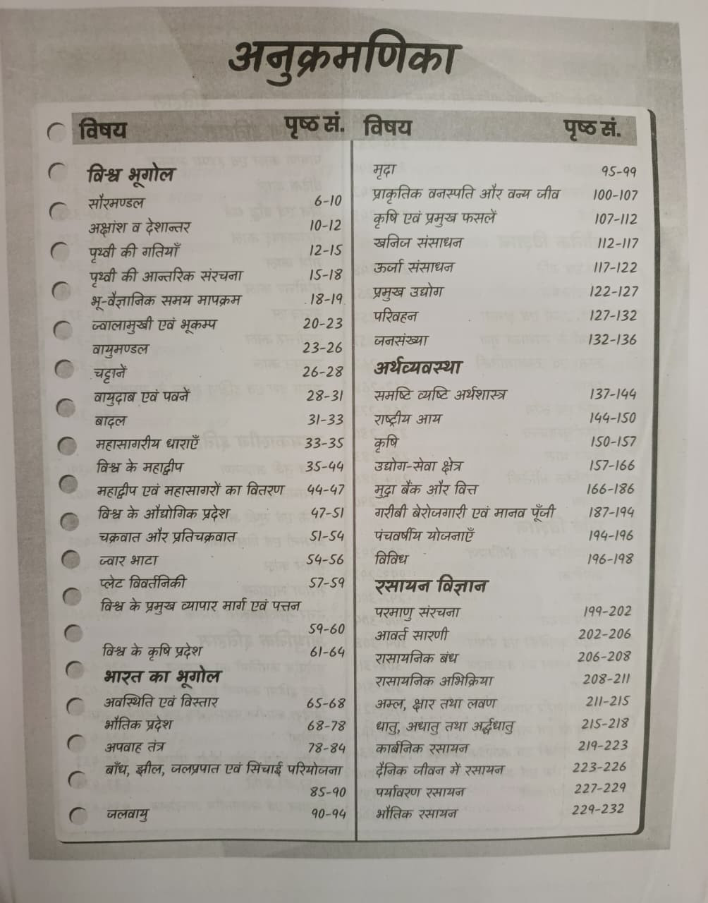 Utkarsh Golden 5555 MCQs India GK Objective Book Hindi Medium Paper-2 By Kumar Gaurav