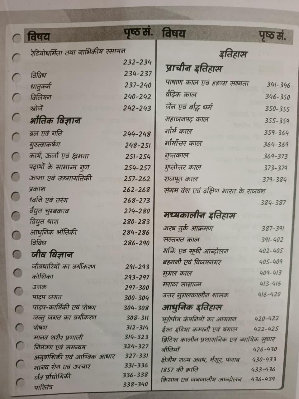 Utkarsh Golden 5555 MCQs India GK Objective Book Hindi Medium Paper-2 By Kumar Gaurav