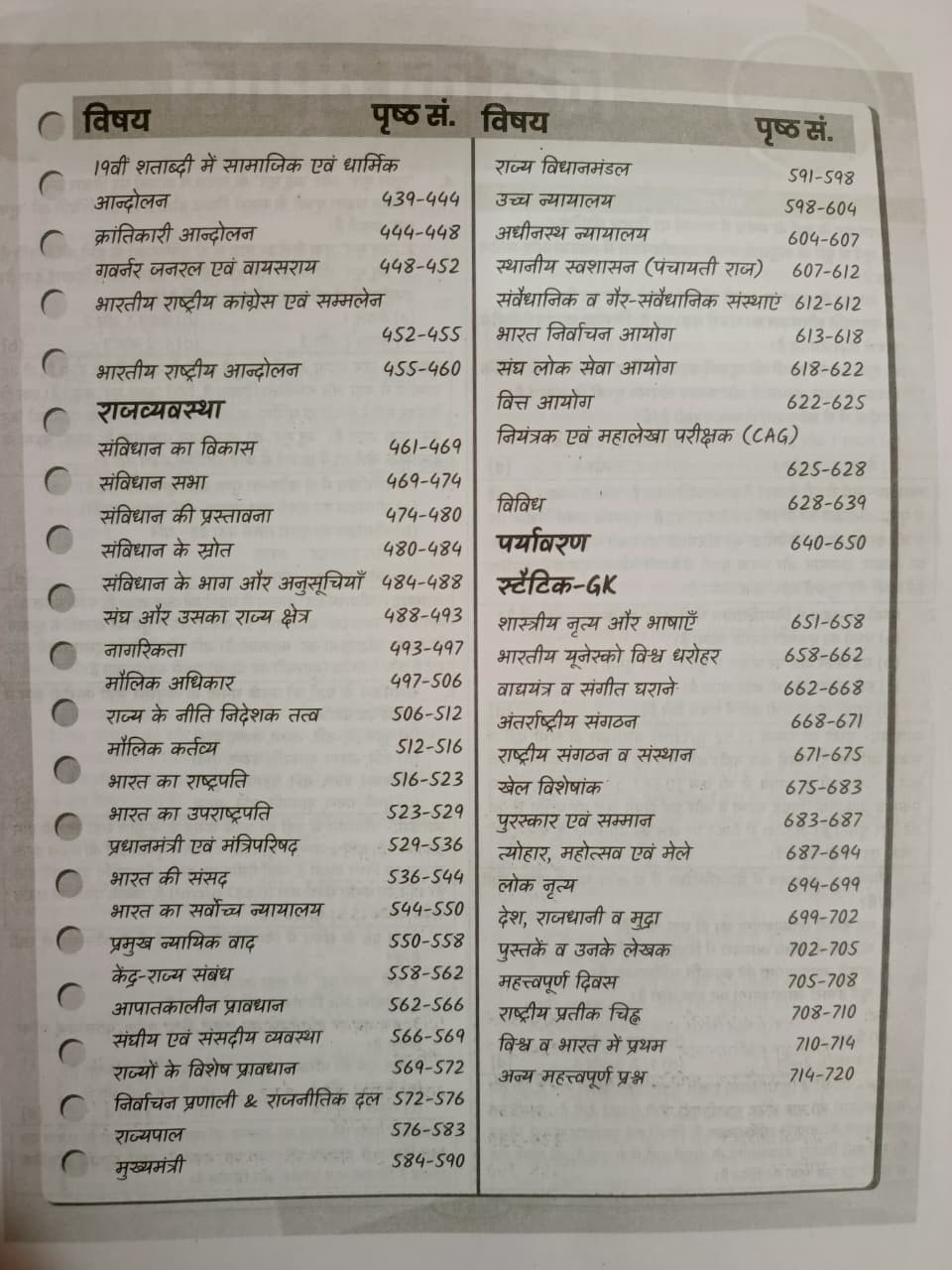 Utkarsh Golden 5555 MCQs India GK Objective Book Hindi Medium Paper-2 By Kumar Gaurav