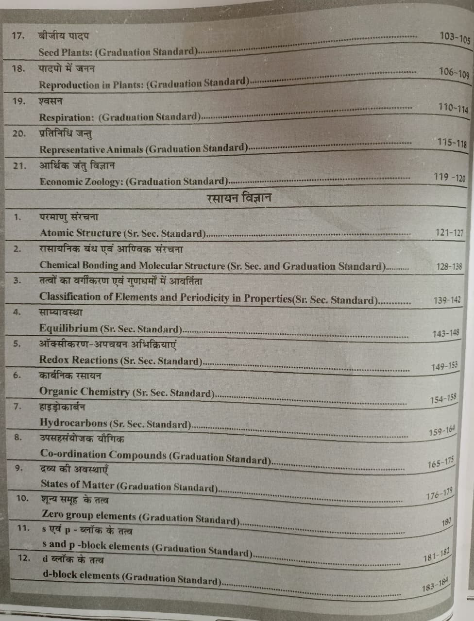 Nath SCIENCE Question Bank PYQ Solved Paper 2011-2025 Dr Subhash Gora Subita Choudhary