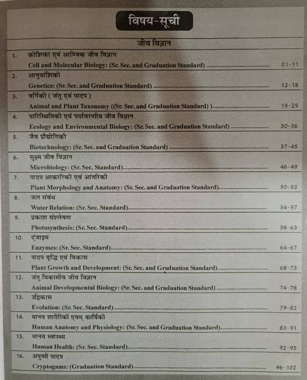 Nath SCIENCE Question Bank PYQ Solved Paper 2011-2025 Dr Subhash Gora Subita Choudhary