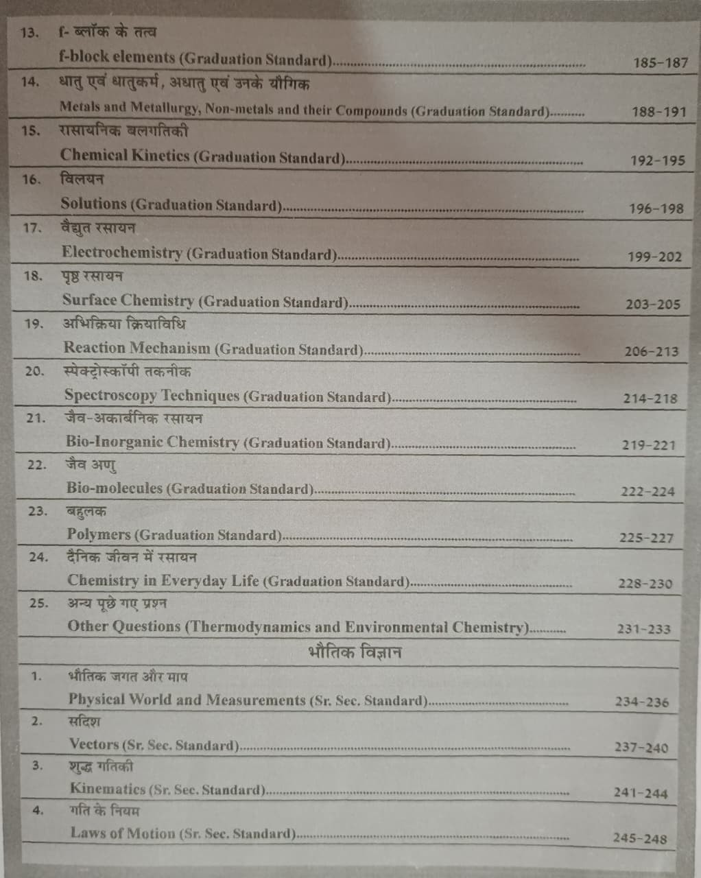 Nath SCIENCE Question Bank PYQ Solved Paper 2011-2025 Dr Subhash Gora Subita Choudhary