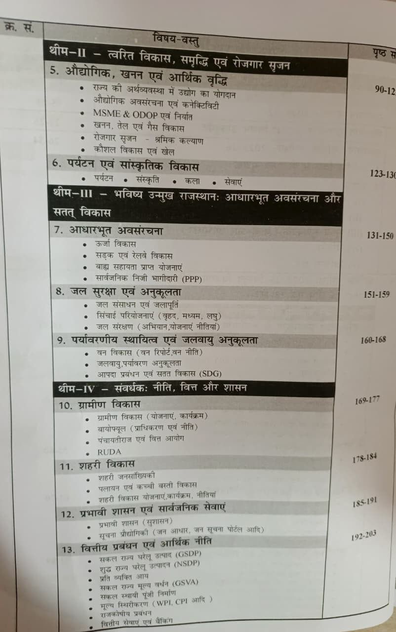 GuruGyan Rajasthan Arthik Samiksha Economic Survey 2025-26 New Edition 2026 Topik Vaij 300 Question By Santosh Bishnoi Sir