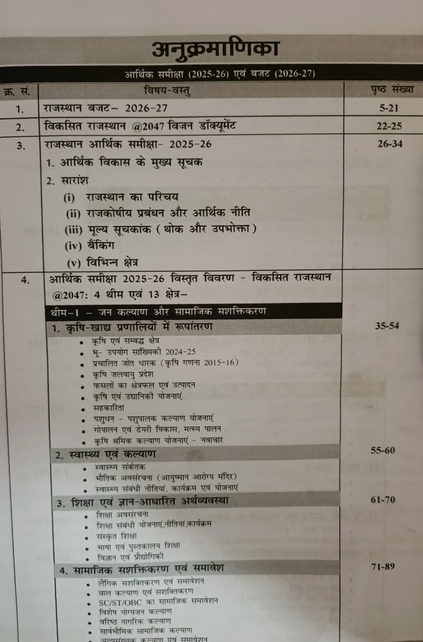 GuruGyan Rajasthan Arthik Samiksha Economic Survey 2025-26 New Edition 2026 Topik Vaij 300 Question By Santosh Bishnoi Sir
