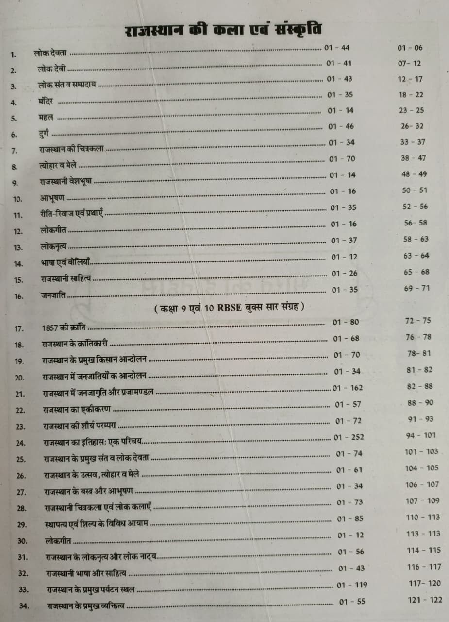 Taiyari Karlo 1st First Grade Paper-1 MCQ Vastunisth Question Bank Bharat Ka Itihas Rajasthan Ka Itihas Or Kala Sanskriti VOLUME-4 By Vijay Sir Ashu Sir