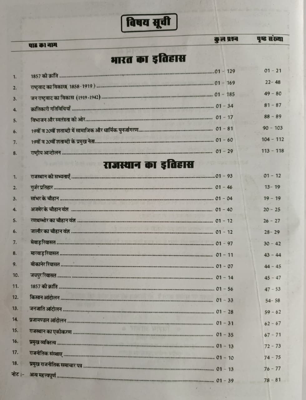 Taiyari Karlo 1st First Grade Paper-1 MCQ Vastunisth Question Bank Bharat Ka Itihas Rajasthan Ka Itihas Or Kala Sanskriti VOLUME-4 By Vijay Sir Ashu Sir