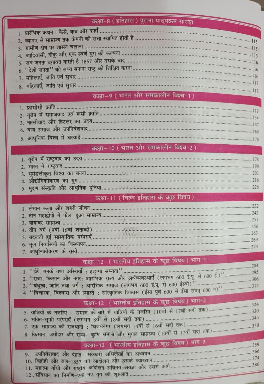 RBD NCERT - RAY Saar Sangrah Evan Vyakhyatmak Vastunishth Questions  Itihas Class 6 To 12 By Khan Sir