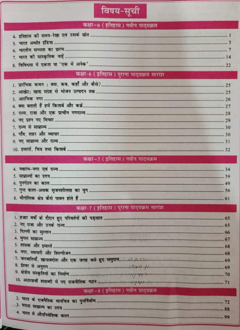 RBD NCERT - RAY Saar Sangrah Evan Vyakhyatmak Vastunishth Questions  Itihas Class 6 To 12 By Khan Sir