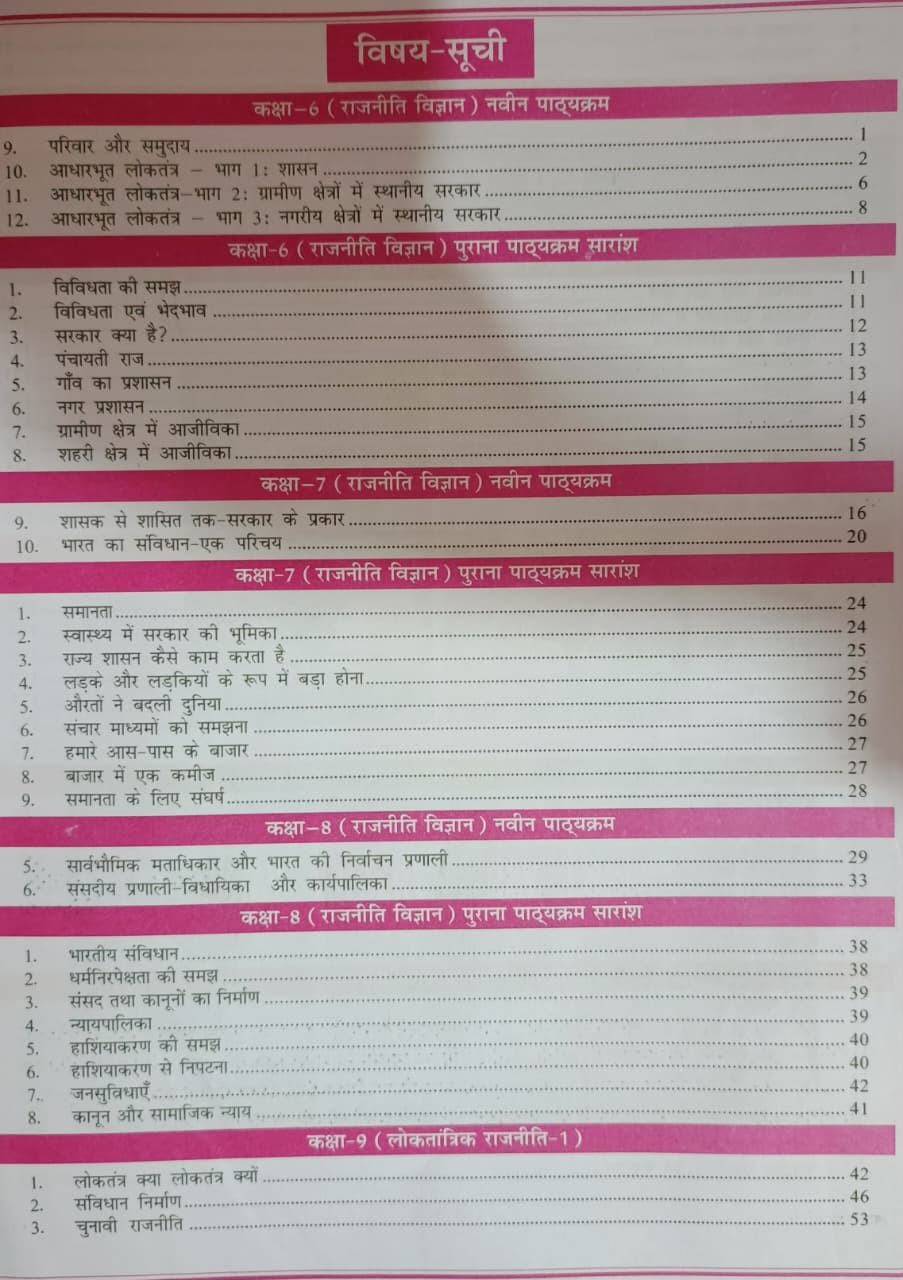 RBD NCERT - RAY Saar Sangrah Evan Vyakhyatmak Vastunishth Questions  Bhartiya Rajvyavstha Polity Class 6 To 12 By Khan Sir