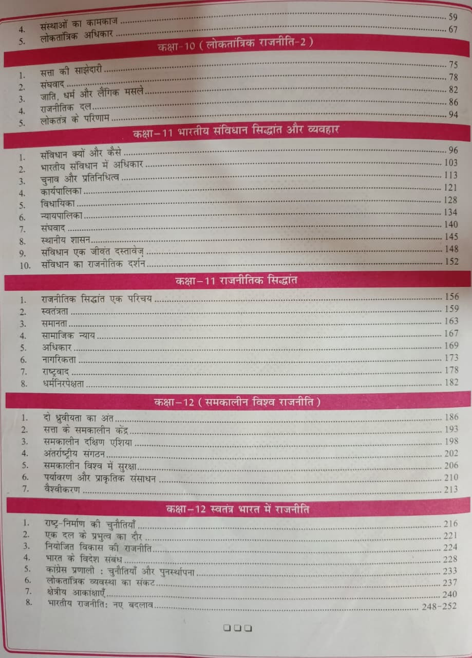 RBD NCERT - RAY Saar Sangrah Evan Vyakhyatmak Vastunishth Questions  Bhartiya Rajvyavstha Polity Class 6 To 12 By Khan Sir