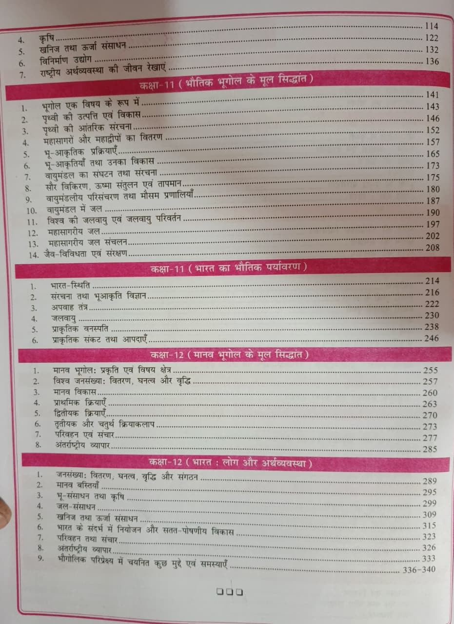 RBD NCERT - RAY Saar Sangrah Evan Vyakhyatmak Vastunishth Questions Bhugol Class 6 To 12 By Khan Sir