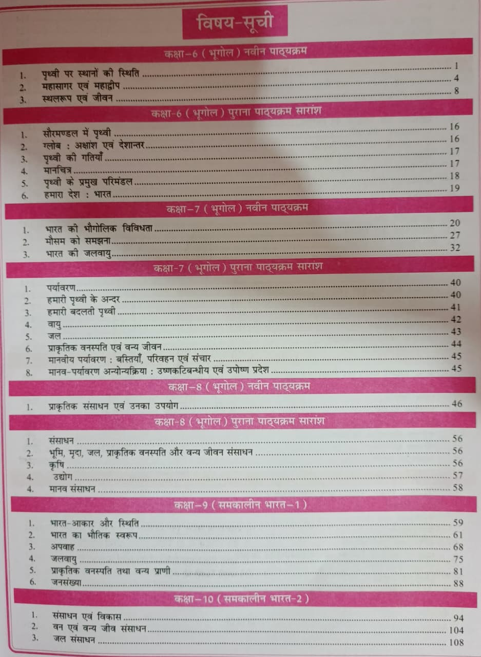 RBD NCERT - RAY Saar Sangrah Evan Vyakhyatmak Vastunishth Questions Bhugol Class 6 To 12 By Khan Sir