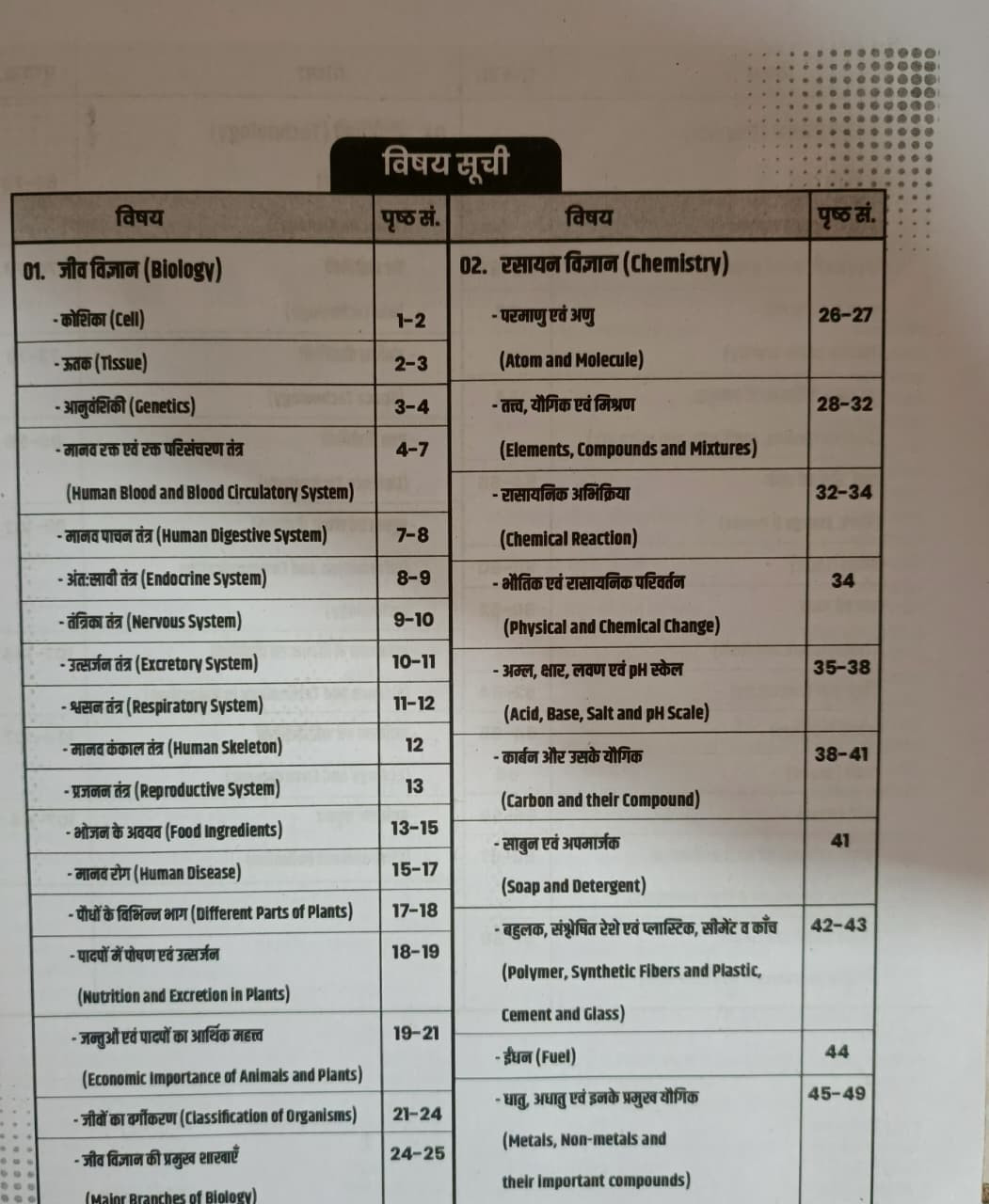 Utkarsh Vigyan Evam Praudyogiki By Mahipal Choudhary