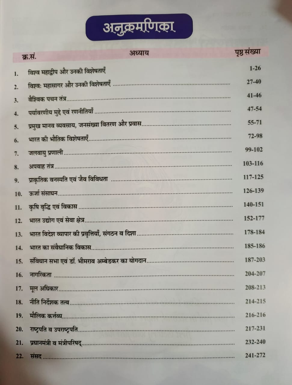 Chyavan 2nd Second Grade Paper-1 First Bharat-Vishv Samanya Gyan Evam bhartiya rajvyavastha Vol-2 REVISION BOOSTER By Gourav Singh Ghanerav