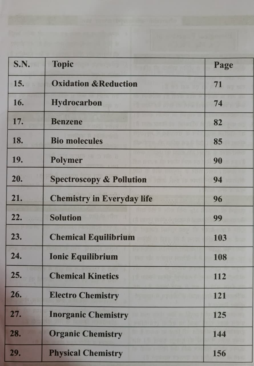 Prayas 2nd Second Grade Rasayan Vigyan Chemistry New Edition 2026 By Dr Parmesh Chandra Sharma Jitendra Jakhar Sir