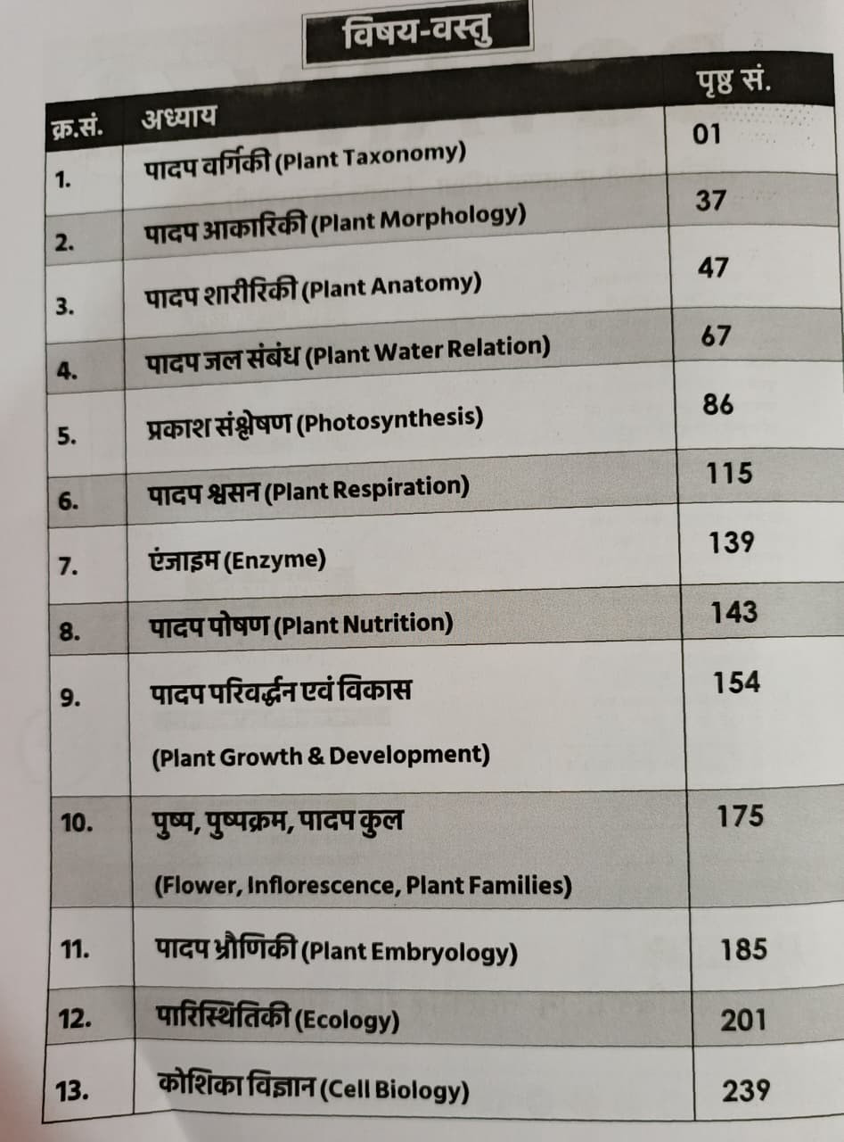 Prayas 2nd Second Grade BOTANY New Edition 2026 By Chetan Joshi Sir Anil Dadhich Sir
