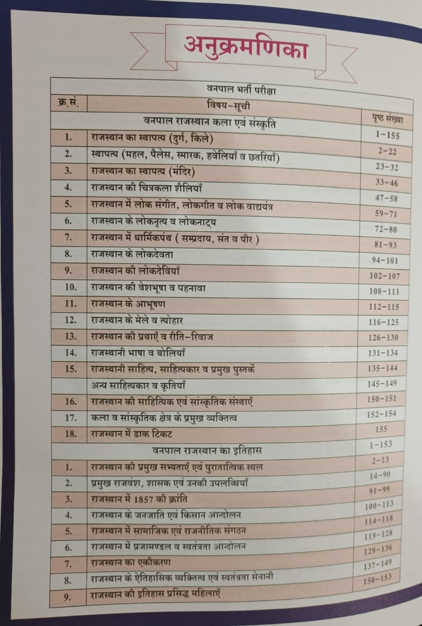 Dhindhwal Vanpal Samanya Gyan Evan Samajik  Denik Vigyan Ganit By Hoshiar Singh