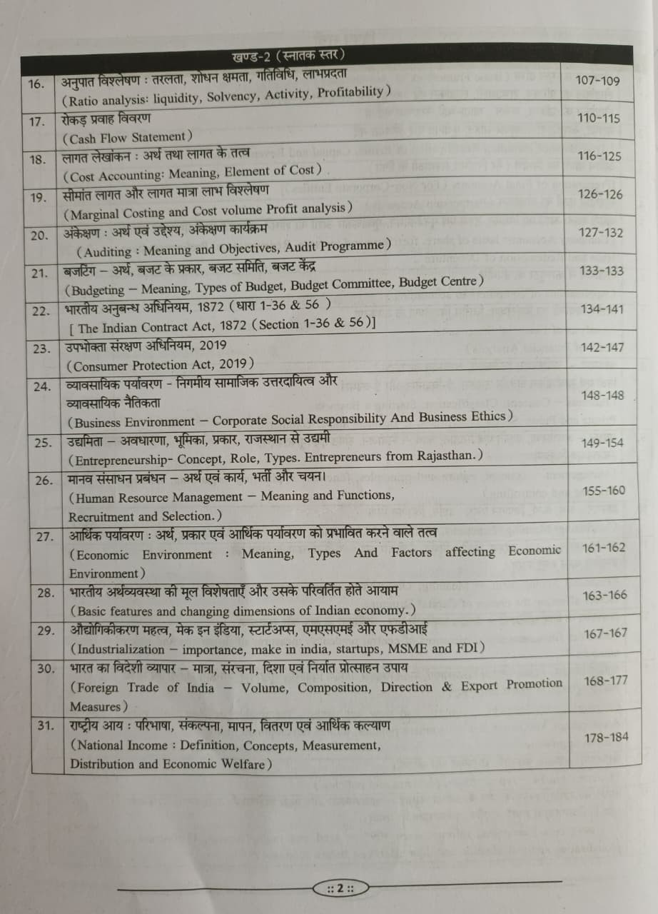 RPSC ADDA Udaipur 1st First Grade Vanijy PYQs 2011-2024 Question Part 1000 MCQ By Dr Nakul Singh Jadon Dr Rajat Khandelwal