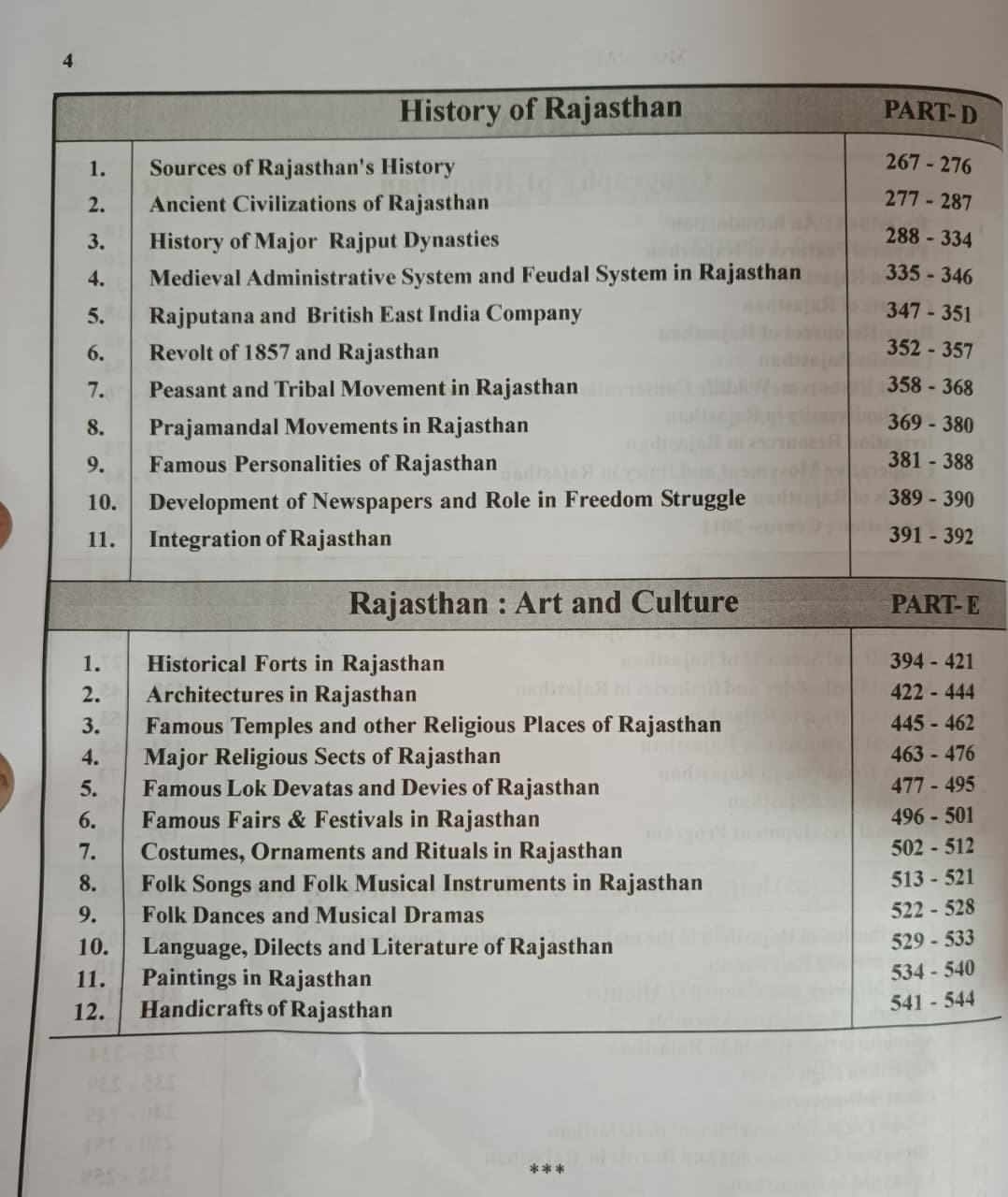 Moomal Rajasthan GK 41 Districts 2026-27 English Medium