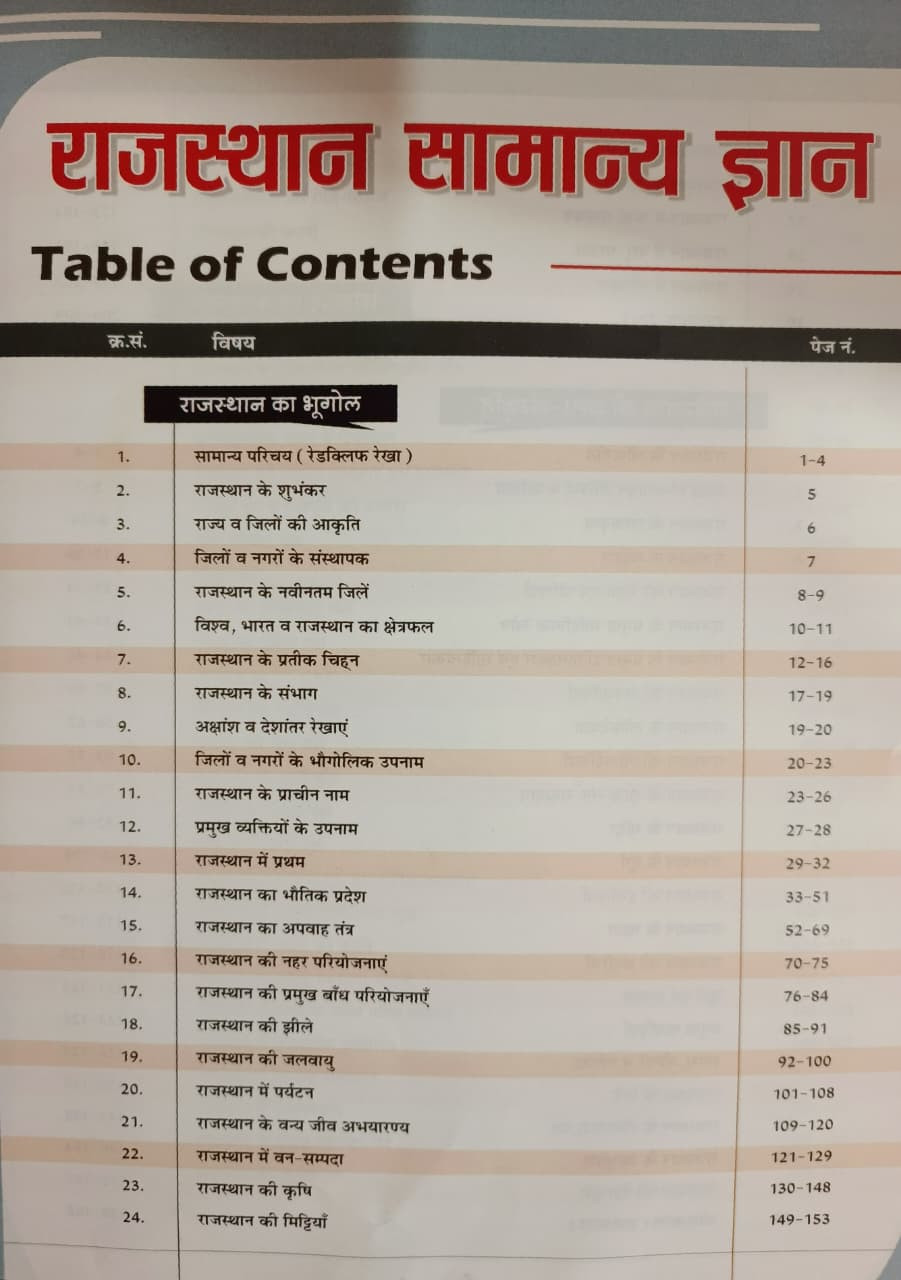 Sankalp Rajasthan Samanya Gyan Series-3 Rajasthan GK New Edition 2026 41 Jile 7 sambhag By Sanjay Choudhary Priyanka Choudhary