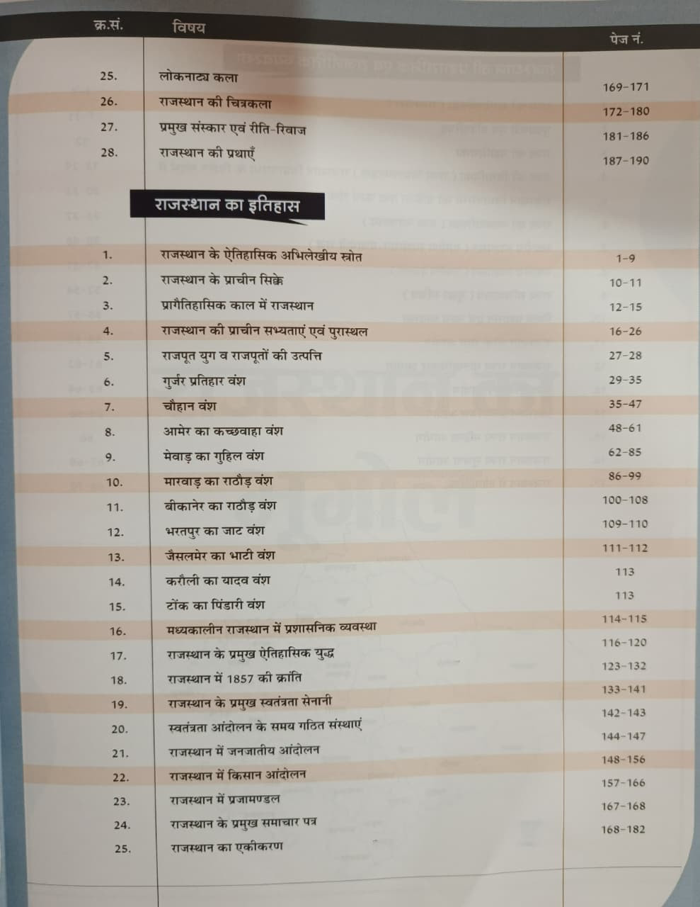 Sankalp Rajasthan Samanya Gyan Series-3 Rajasthan GK New Edition 2026 41 Jile 7 sambhag By Sanjay Choudhary Priyanka Choudhary