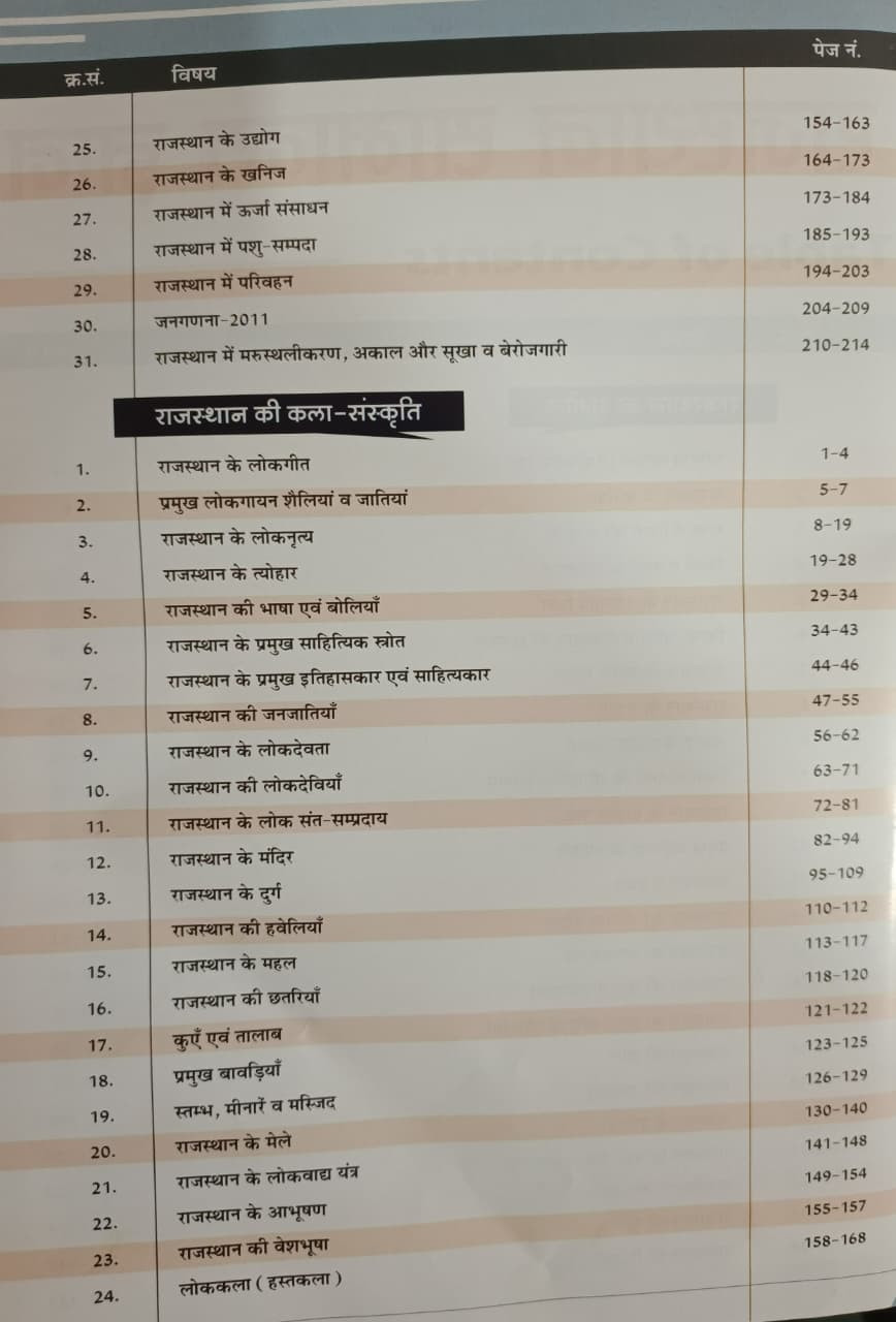 Sankalp Rajasthan Samanya Gyan Series-3 Rajasthan GK New Edition 2026 41 Jile 7 sambhag By Sanjay Choudhary Priyanka Choudhary