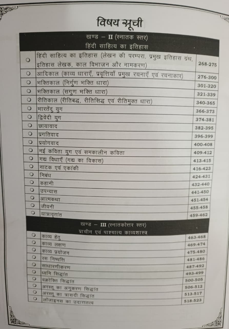 BRC Publication First Grade Hindi Sar Sangarh 5100 OBJECTIVE QUESTION New Edition 2026 By Narendra Dan Charan