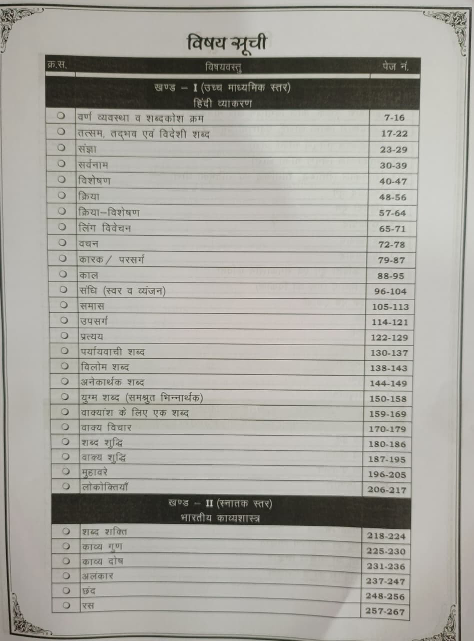 BRC Publication First Grade Hindi Sar Sangarh 5100 OBJECTIVE QUESTION New Edition 2026 By Narendra Dan Charan