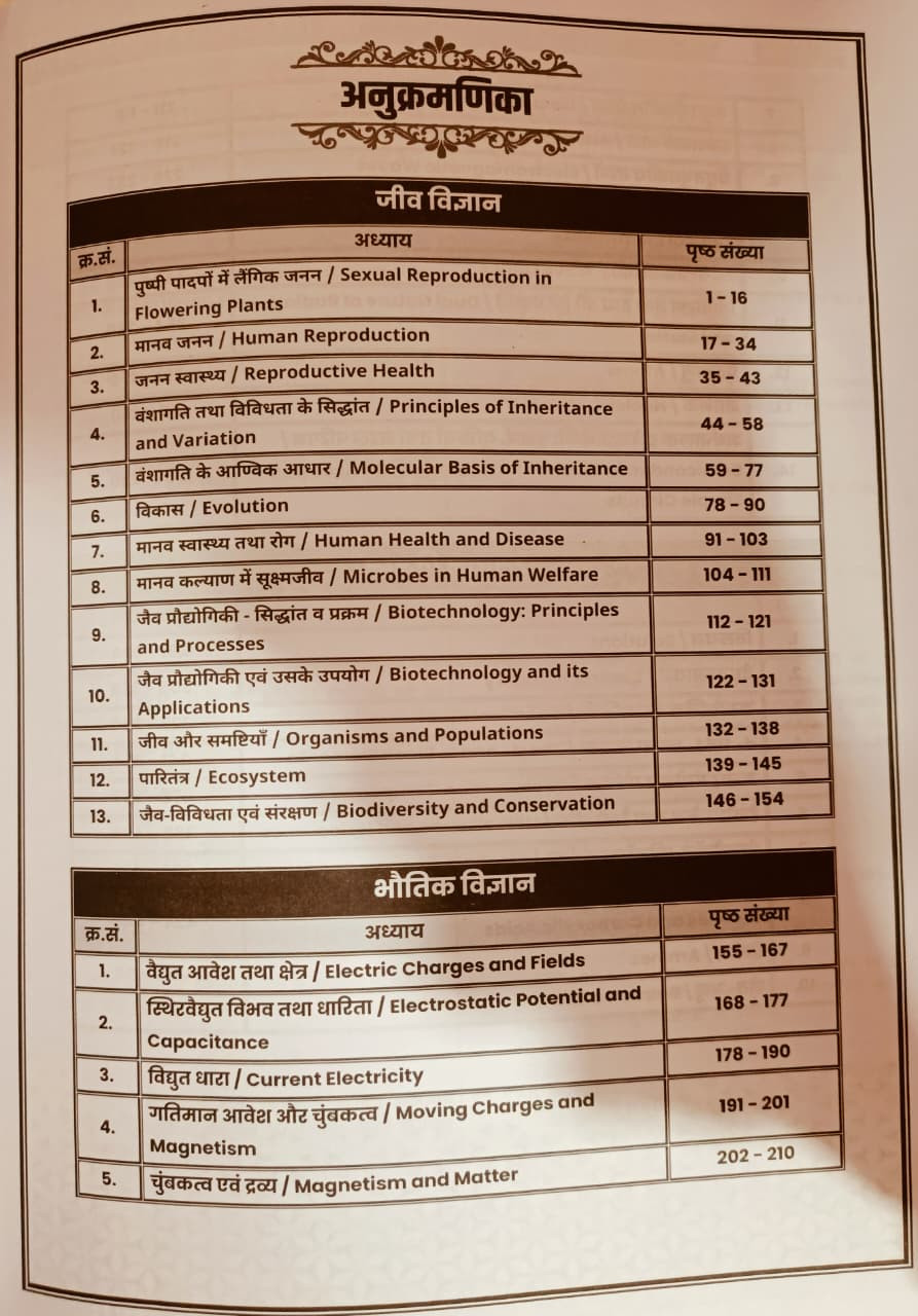 Pratigya Classes A Complete Solution For RUHS BSc  Nursing Entrance Exam Theory  MCQ New Edition 2026